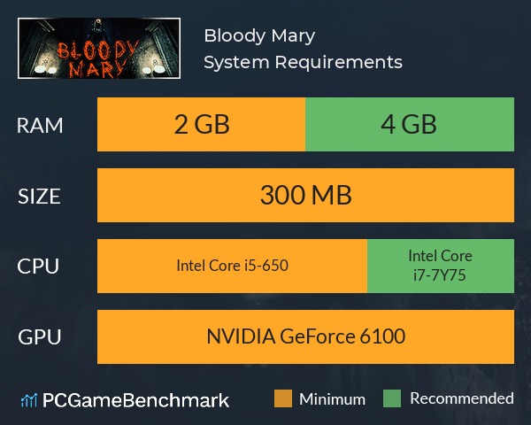 Bloody Mary System Requirements PC Graph - Can I Run Bloody Mary Bloody Mary System Requirements PC Graph - Can I Run Bloody Mary