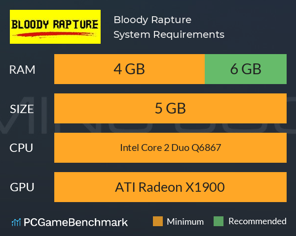 Bloody Rapture System Requirements PC Graph - Can I Run Bloody Rapture Bloody Rapture System Requirements PC Graph - Can I Run Bloody Rapture