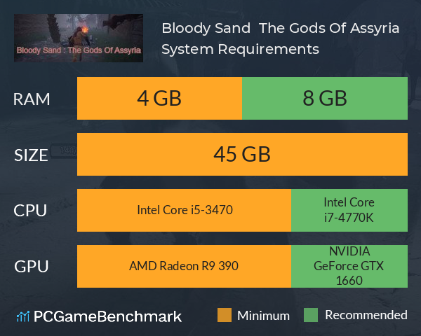 Bloody Sand : The Gods Of Assyria System Requirements PC Graph - Can I Run Bloody Sand : The Gods Of Assyria