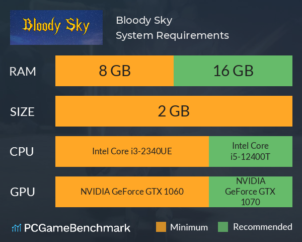 Bloody Sky System Requirements PC Graph - Can I Run Bloody Sky Bloody Sky System Requirements PC Graph - Can I Run Bloody Sky