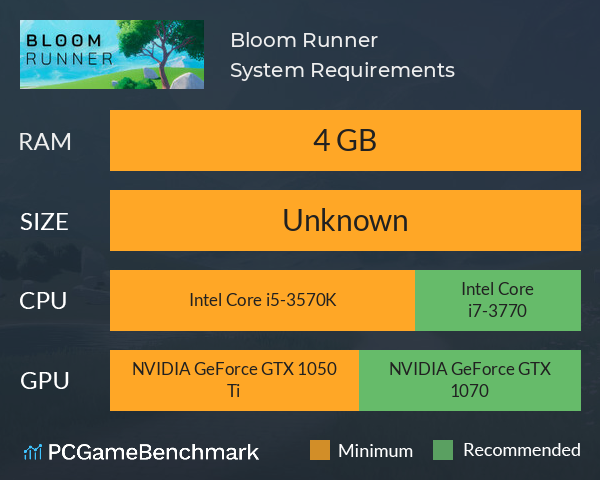 Bloom Runner System Requirements PC Graph - Can I Run Bloom Runner Bloom Runner System Requirements PC Graph - Can I Run Bloom Runner
