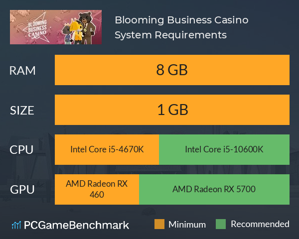 Blooming Business: Casino System Requirements PC Graph - Can I Run Blooming Business: Casino