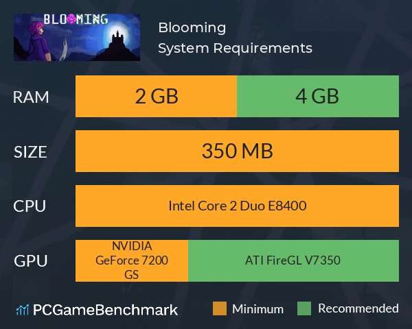 Blooming System Requirements PC Graph - Can I Run Blooming Blooming System Requirements PC Graph - Can I Run Blooming