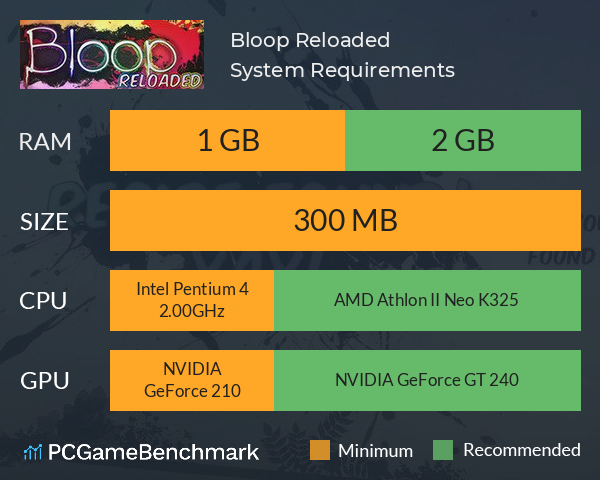 Bloop Reloaded System Requirements PC Graph - Can I Run Bloop Reloaded