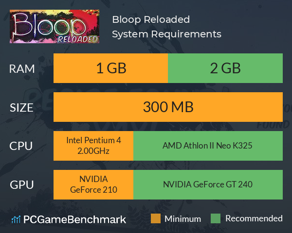Bloop Reloaded System Requirements PC Graph - Can I Run Bloop Reloaded Bloop Reloaded System Requirements PC Graph - Can I Run Bloop Reloaded