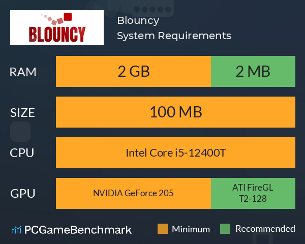 Blouncy System Requirements PC Graph - Can I Run Blouncy Blouncy System Requirements PC Graph - Can I Run Blouncy