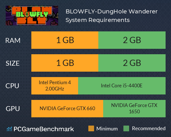 BLOWFLY-DungHole Wanderer System Requirements PC Graph - Can I Run BLOWFLY-DungHole Wanderer BLOWFLY-DungHole Wanderer System Requirements PC Graph - Can I Run BLOWFLY-DungHole Wanderer