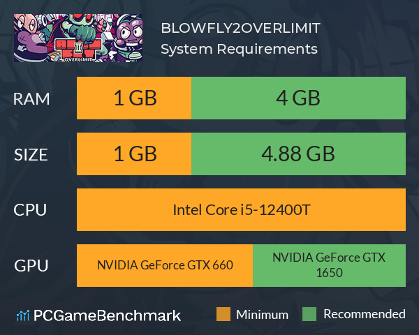BLOWFLY2:OVERLIMIT System Requirements PC Graph - Can I Run BLOWFLY2:OVERLIMIT BLOWFLY2:OVERLIMIT System Requirements PC Graph - Can I Run BLOWFLY2:OVERLIMIT