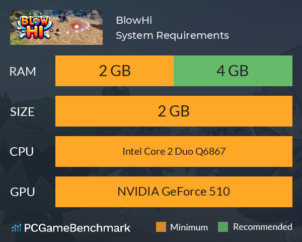 BlowHi System Requirements PC Graph - Can I Run BlowHi BlowHi System Requirements PC Graph - Can I Run BlowHi