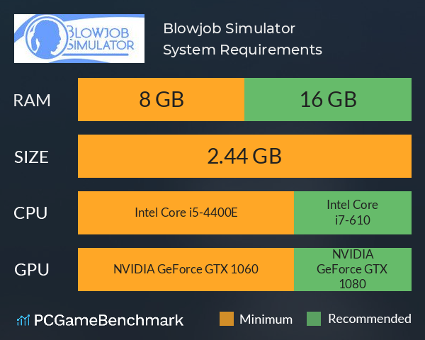 Blowjob Simulator System Requirements PC Graph - Can I Run Blowjob Simulator Blowjob Simulator System Requirements PC Graph - Can I Run Blowjob Simulator