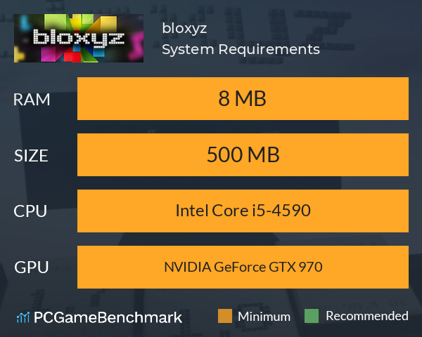 bloxyz System Requirements PC Graph - Can I Run bloxyz