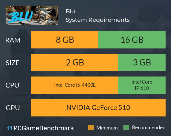Blu System Requirements PC Graph - Can I Run Blu Blu System Requirements PC Graph - Can I Run Blu