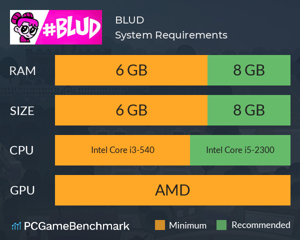 #BLUD System Requirements PC Graph - Can I Run #BLUD #BLUD System Requirements PC Graph - Can I Run #BLUD