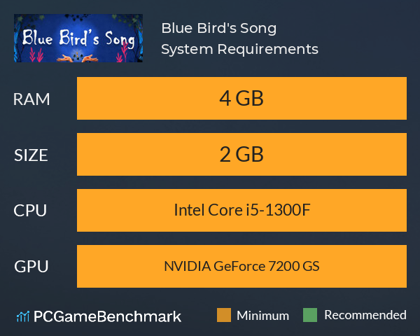 Blue Bird's Song System Requirements PC Graph - Can I Run Blue Bird's Song Blue Bird's Song System Requirements PC Graph - Can I Run Blue Bird's Song