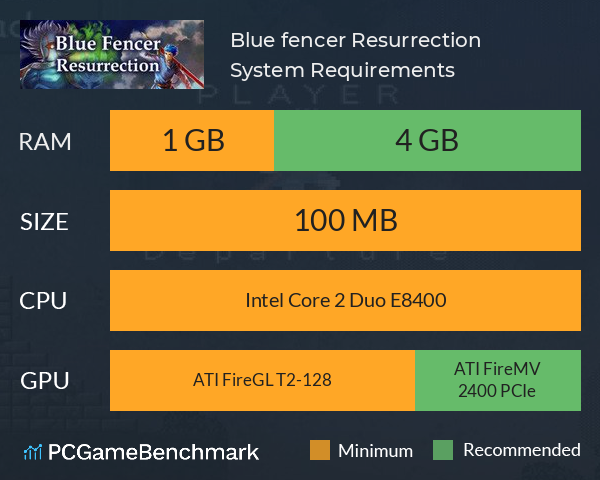 Blue fencer Resurrection System Requirements PC Graph - Can I Run Blue fencer Resurrection