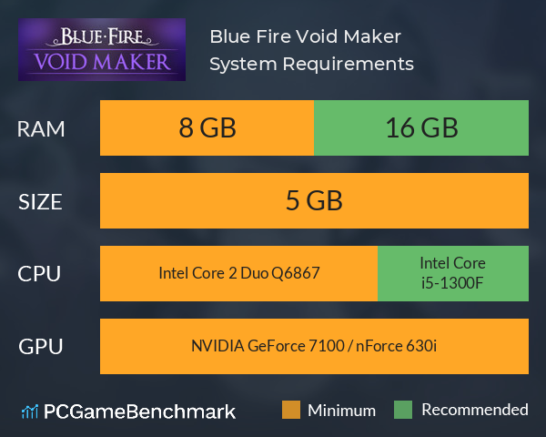 Blue Fire: Void Maker System Requirements PC Graph - Can I Run Blue Fire: Void Maker