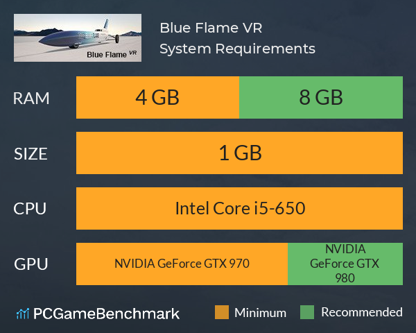 Blue Flame VR System Requirements PC Graph - Can I Run Blue Flame VR