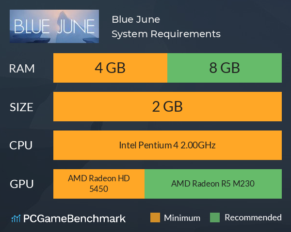 Blue June System Requirements PC Graph - Can I Run Blue June Blue June System Requirements PC Graph - Can I Run Blue June
