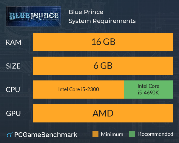 Blue Prince System Requirements PC Graph - Can I Run Blue Prince
