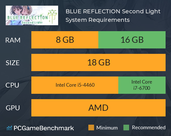 BLUE REFLECTION: Second Light System Requirements PC Graph - Can I Run BLUE REFLECTION: Second Light