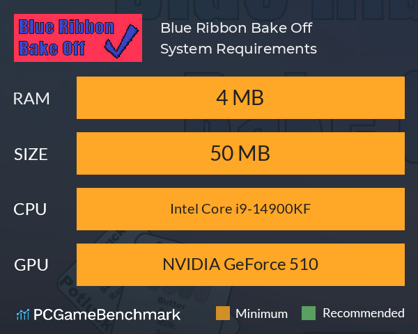 Blue Ribbon Bake Off System Requirements PC Graph - Can I Run Blue Ribbon Bake Off