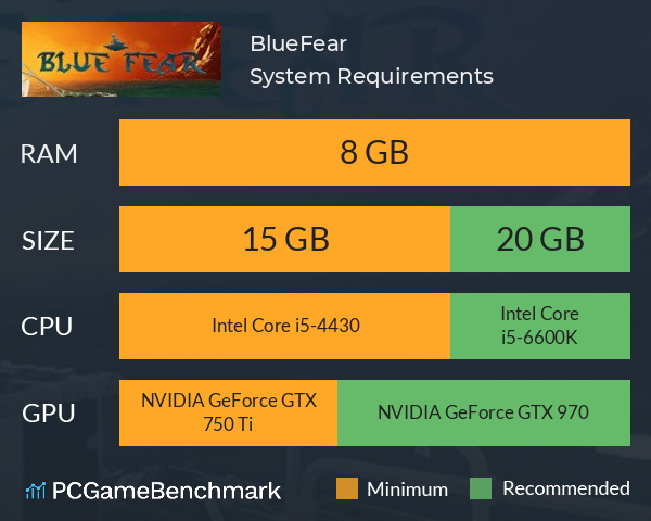 BlueFear System Requirements PC Graph - Can I Run BlueFear