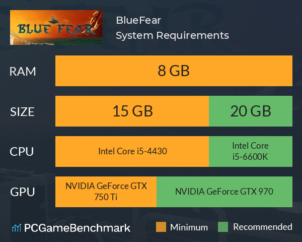 BlueFear System Requirements PC Graph - Can I Run BlueFear BlueFear System Requirements PC Graph - Can I Run BlueFear