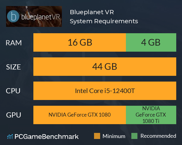 Blueplanet VR System Requirements PC Graph - Can I Run Blueplanet VR Blueplanet VR System Requirements PC Graph - Can I Run Blueplanet VR