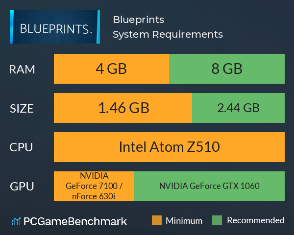 Blueprints™ System Requirements PC Graph - Can I Run Blueprints™ Blueprints™ System Requirements PC Graph - Can I Run Blueprints™