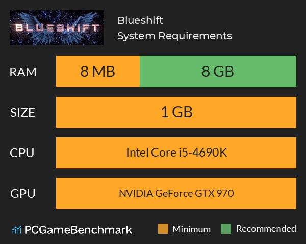 Blueshift System Requirements PC Graph - Can I Run Blueshift Blueshift System Requirements PC Graph - Can I Run Blueshift