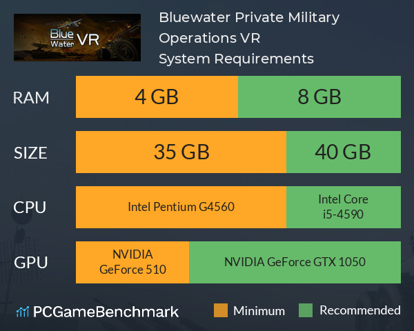 Bluewater: Private Military Operations VR System Requirements PC Graph - Can I Run Bluewater: Private Military Operations VR