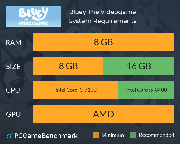 Bluey: The Videogame System Requirements PC Graph - Can I Run Bluey: The Videogame