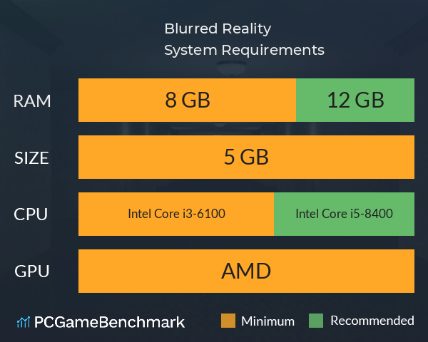 Blurred Reality System Requirements PC Graph - Can I Run Blurred Reality Blurred Reality System Requirements PC Graph - Can I Run Blurred Reality