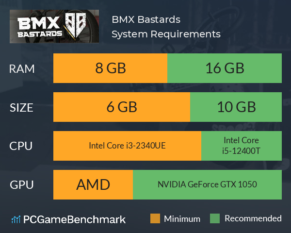 BMX Bastards System Requirements PC Graph - Can I Run BMX Bastards BMX Bastards System Requirements PC Graph - Can I Run BMX Bastards