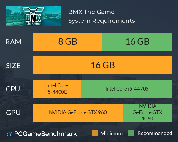 BMX The Game System Requirements PC Graph - Can I Run BMX The Game
