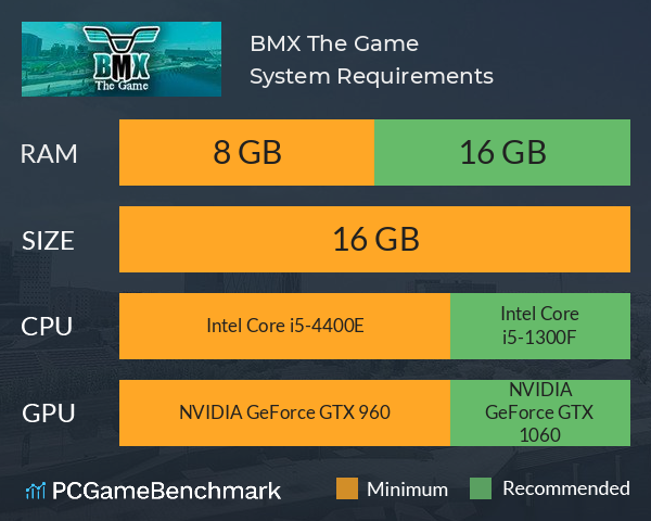 BMX The Game System Requirements PC Graph - Can I Run BMX The Game