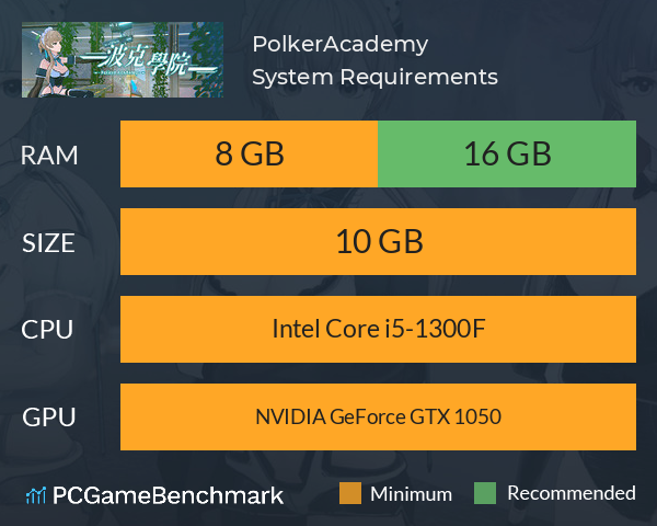 波克學院 PolkerAcademy System Requirements PC Graph - Can I Run 波克學院 PolkerAcademy 波克學院 PolkerAcademy System Requirements PC Graph - Can I Run 波克學院 PolkerAcademy