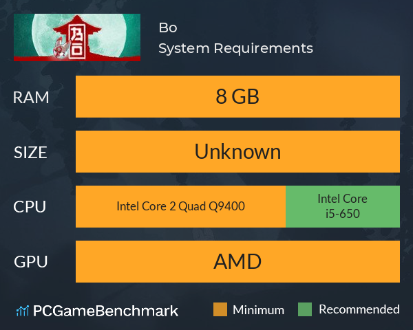 Bo System Requirements PC Graph - Can I Run Bo