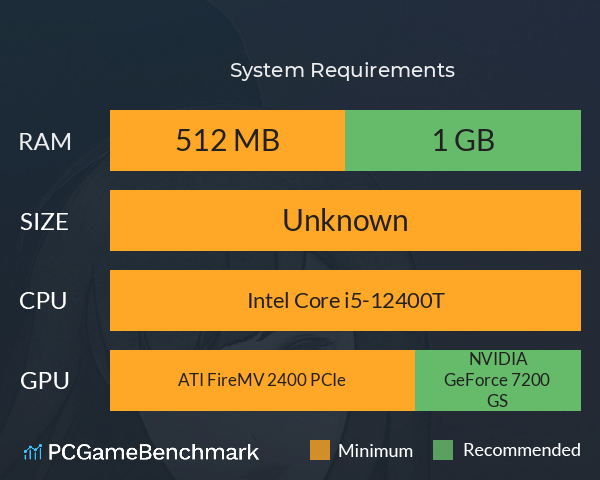 博物魅影 System Requirements PC Graph - Can I Run 博物魅影 博物魅影 System Requirements PC Graph - Can I Run 博物魅影