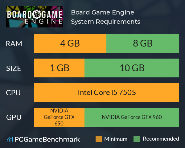 Board Game Engine System Requirements PC Graph - Can I Run Board Game Engine Board Game Engine System Requirements PC Graph - Can I Run Board Game Engine