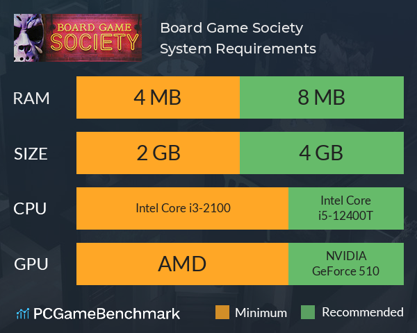 Board Game Society System Requirements PC Graph - Can I Run Board Game Society Board Game Society System Requirements PC Graph - Can I Run Board Game Society