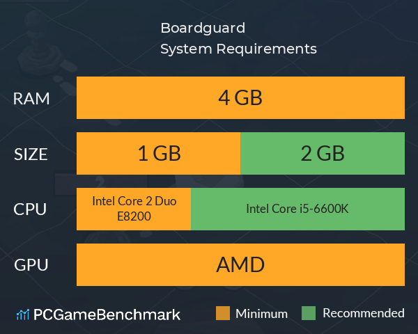 Boardguard System Requirements PC Graph - Can I Run Boardguard Boardguard System Requirements PC Graph - Can I Run Boardguard