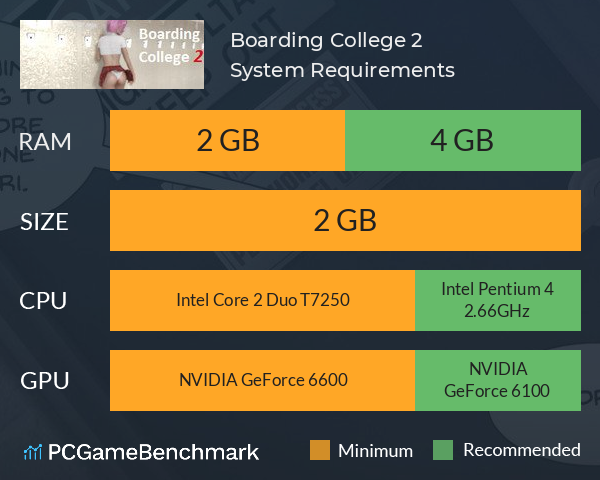 Boarding College 2 System Requirements PC Graph - Can I Run Boarding College 2