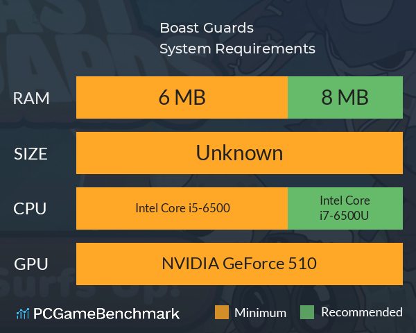 Boast Guards System Requirements PC Graph - Can I Run Boast Guards Boast Guards System Requirements PC Graph - Can I Run Boast Guards