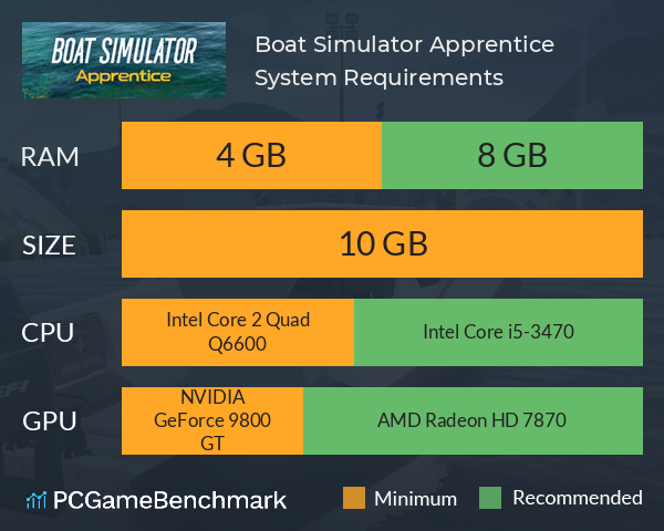 Boat Simulator Apprentice System Requirements PC Graph - Can I Run Boat Simulator Apprentice Boat Simulator Apprentice System Requirements PC Graph - Can I Run Boat Simulator Apprentice