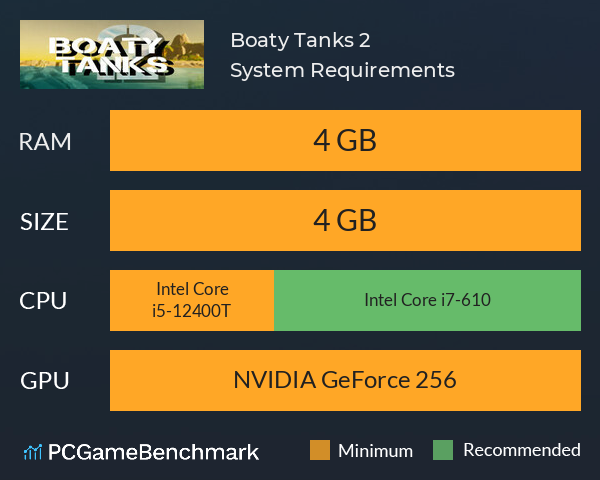 Boaty Tanks 2 System Requirements PC Graph - Can I Run Boaty Tanks 2 Boaty Tanks 2 System Requirements PC Graph - Can I Run Boaty Tanks 2