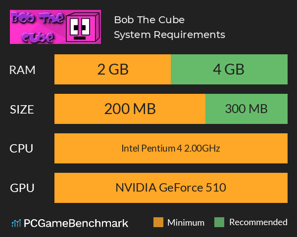 Bob The Cube System Requirements PC Graph - Can I Run Bob The Cube
