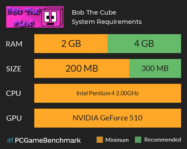 Bob The Cube System Requirements PC Graph - Can I Run Bob The Cube Bob The Cube System Requirements PC Graph - Can I Run Bob The Cube