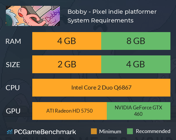 Bobby - Pixel indie platformer System Requirements PC Graph - Can I Run Bobby - Pixel indie platformer Bobby - Pixel indie platformer System Requirements PC Graph - Can I Run Bobby - Pixel indie platformer