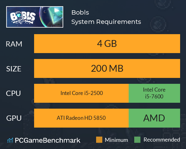 Bobls System Requirements PC Graph - Can I Run Bobls Bobls System Requirements PC Graph - Can I Run Bobls